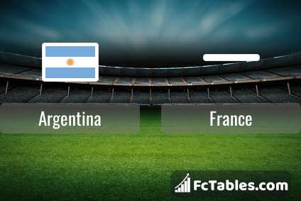 Preview image Argentina - France
