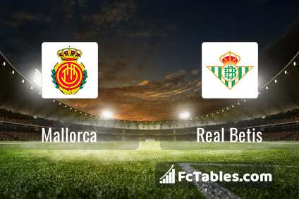 Preview image Mallorca - Real Betis