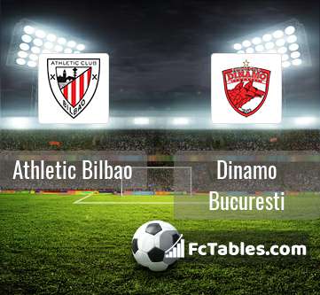 Podgląd zdjęcia Athletic Bilbao - Dinamo Bukareszt