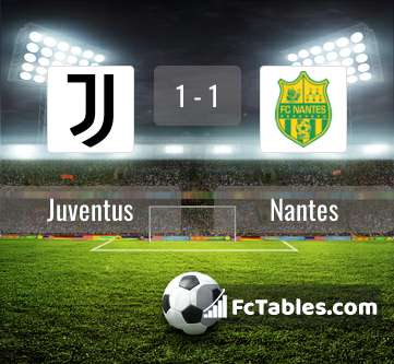 Anteprima della foto Juventus - Nantes