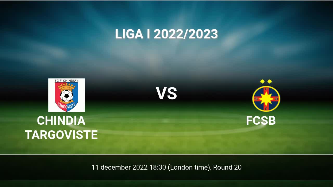 Chindia Targoviste vs CSA Steaua Bucuresti Prediction, Odds & Betting Tips  08/08/2023