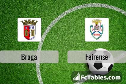 Preview image Braga - Feirense