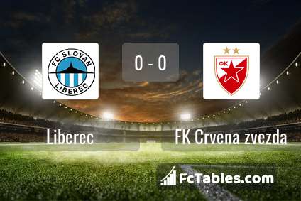 Preview image Liberec - FK Crvena zvezda