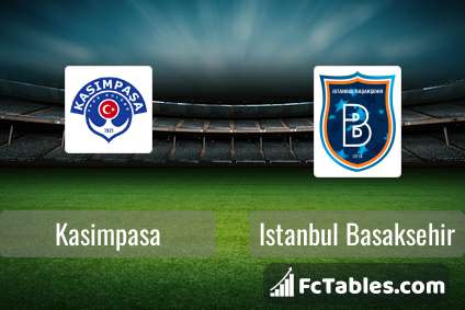 Preview image Kasimpasa - Istanbul Basaksehir