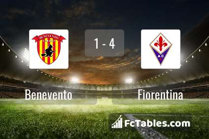 Preview image Benevento - Fiorentina