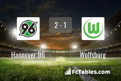 Podgląd zdjęcia Hannover 96 - VfL Wolfsburg
