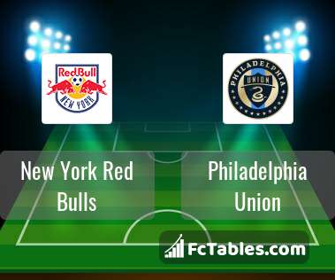 Podgląd zdjęcia New York Red Bulls - Philadelphia Union
