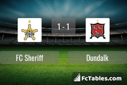 Preview image FC Sheriff - Dundalk