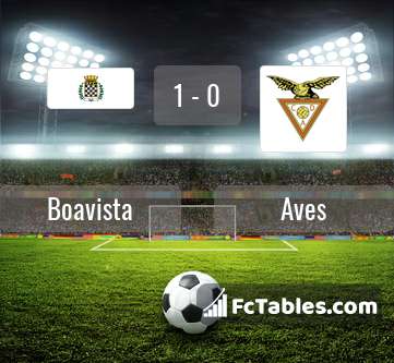 Preview image Boavista - Aves