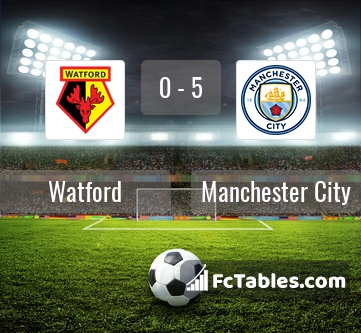 Preview image Watford - Manchester City