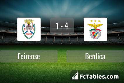 Anteprima della foto Feirense - Benfica