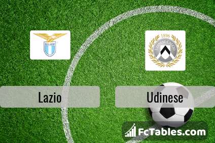 Podgląd zdjęcia Lazio Rzym - Udinese