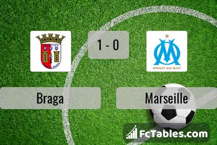 Preview image Braga - Marseille