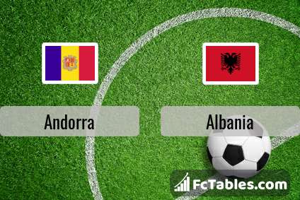 Preview image Andorra - Albania