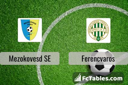 Nagyecsed RSE vs Ferencvarosi TC» Predictions, Odds, Live Score & Stats