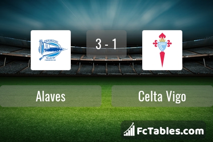 Preview image Alaves - Celta Vigo