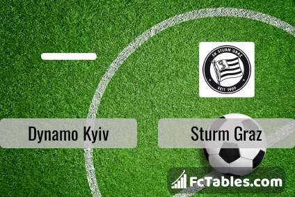 Preview image Dynamo Kyiv - Sturm Graz