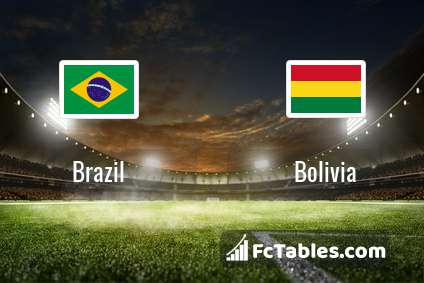 Preview image Brazil - Bolivia