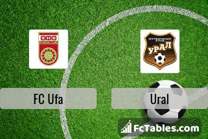 Anteprima della foto FC Ufa - Ural
