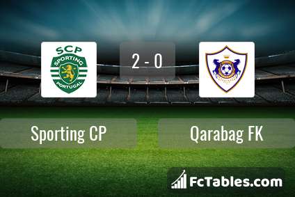 Preview image Sporting CP - Qarabag FK