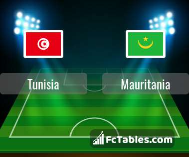 Preview image Tunisia - Mauritania