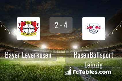 Podgląd zdjęcia Bayer Leverkusen - RasenBallsport Leipzig