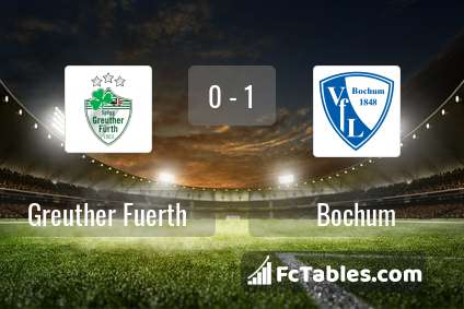 Preview image Greuther Fuerth - Bochum