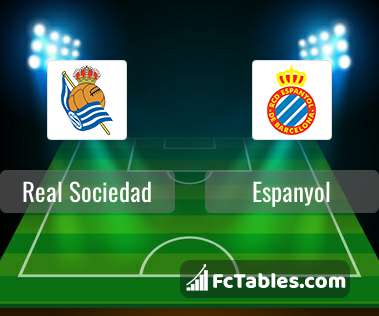Anteprima della foto Real Sociedad - Espanyol