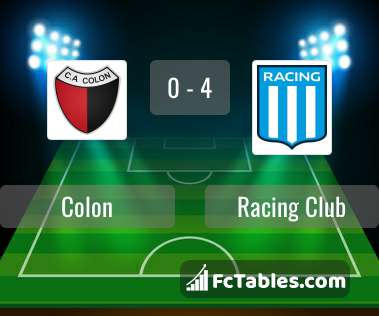 Colon vs Racing Club prediction, preview, team news and more