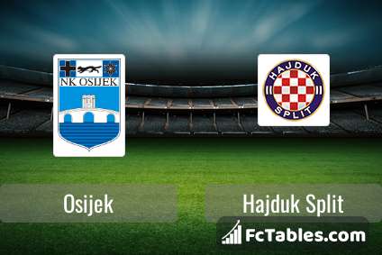 Hajduk Split get the better of NK Osijek 