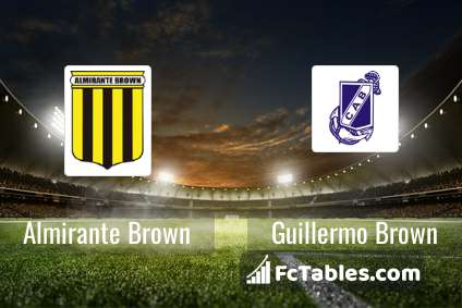 STATAREA - Almirante Brown vs Sportivo Italiano match information