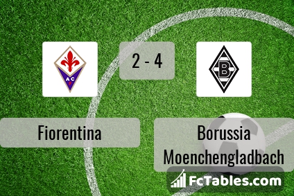 Preview image Fiorentina - Borussia Moenchengladbach