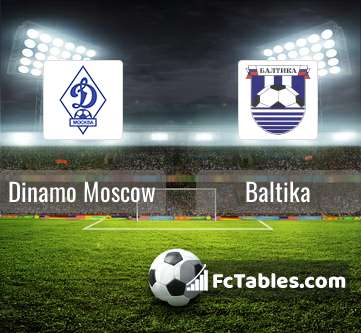Preview image Dinamo Moscow - Baltika