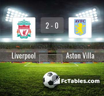Anteprima della foto Liverpool - Aston Villa