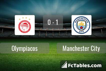 Preview image Olympiacos - Manchester City