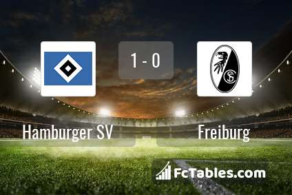 Preview image Hamburger SV - Freiburg