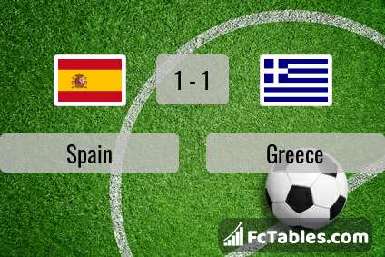 Preview image Spain - Greece