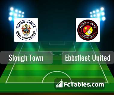 Ebbsfleet United x Slough Town 14/10/2023 na Taça da Inglaterra 2023/24, Futebol