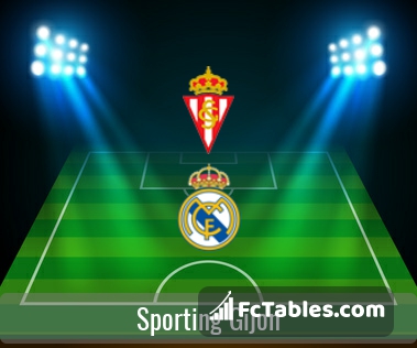 Preview image Sporting Gijon - Real Madrid