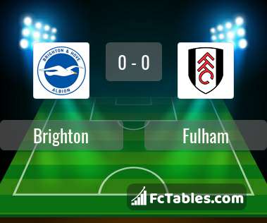 Podgląd zdjęcia Brighton & Hove Albion - Fulham