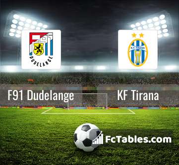 Preview image F91 Dudelange - KF Tirana