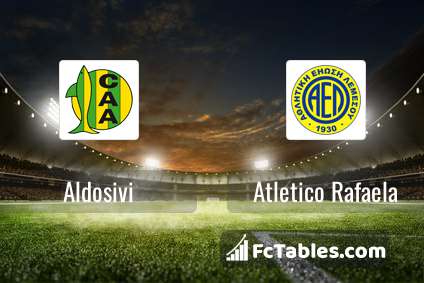 Aldosivi vs Atlanta H2H stats - SoccerPunter