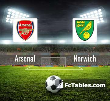 Preview image Arsenal - Norwich