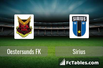 Anteprima della foto Oestersunds FK - Sirius