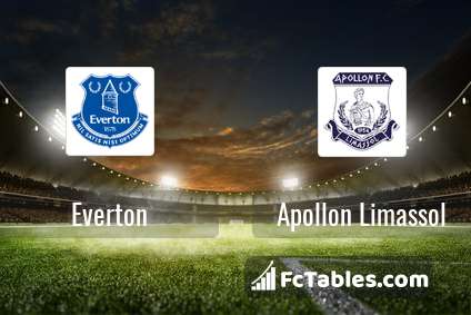 Podgląd zdjęcia Everton - Apollon Limassol