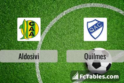 Aldosivi x Quilmes 09/07/2023 na Primera Nacional 2023