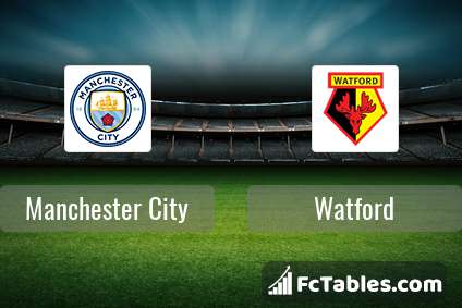 Preview image Manchester City - Watford