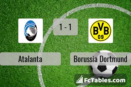 Preview image Atalanta - Borussia Dortmund