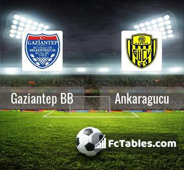 Preview image Gaziantep BB - Ankaragucu