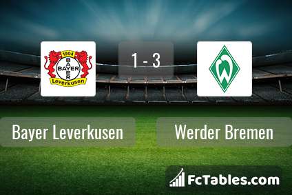 Anteprima della foto Bayer Leverkusen - Werder Bremen